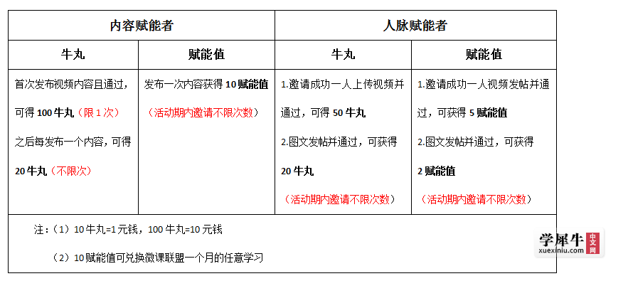 活动激励.png